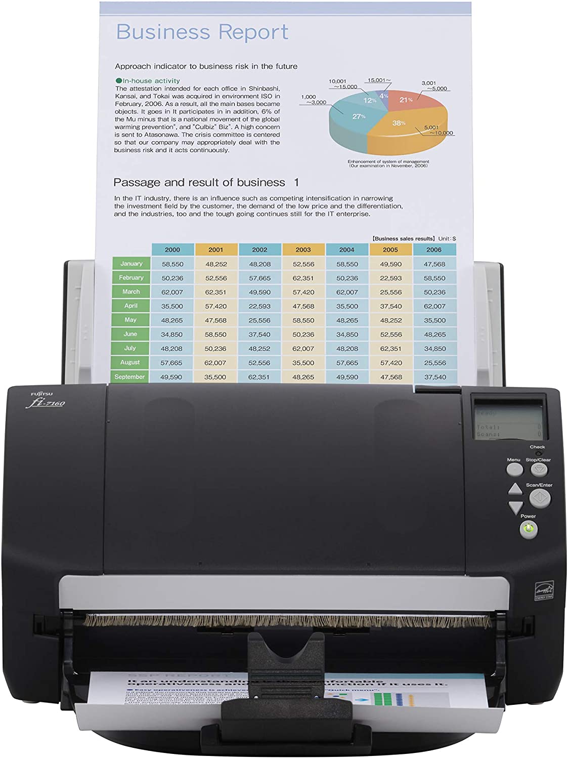 FUJITSU fi-7160 Bild- und Dokumentenscanner Geschwindigkeit 60/120 Seiten pro Minute. Der beste und schnellste Dokumentenscanner