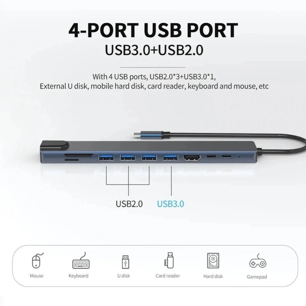 Docking Station USB-C con 4 porte USB 3.0 e 2.0, compatibile con mouse, tastiere, dischi esterni e lettori di schede.
