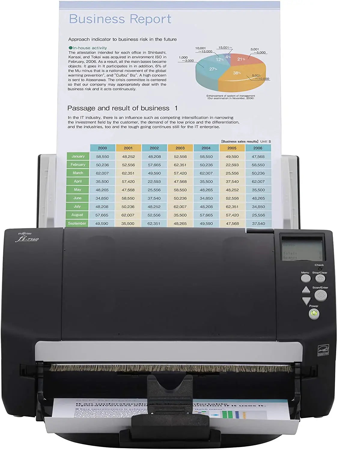 Fujitsu fi-7160 – Scanner Documentale Professionale Prodotto NUOVO