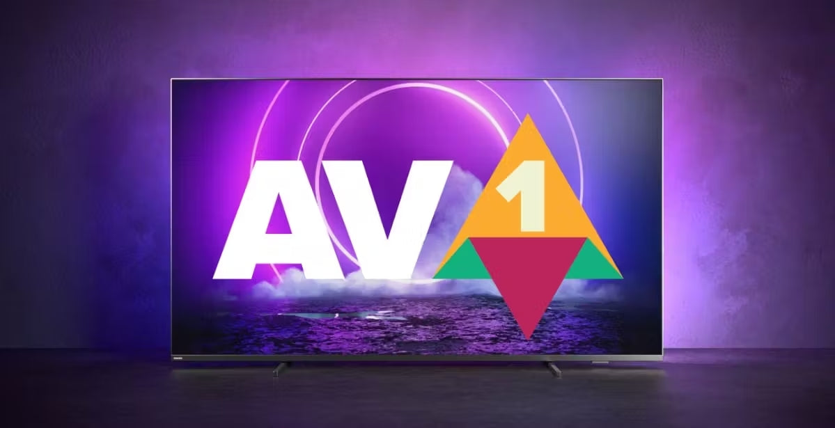 AV1: Il Nuovo Standard di Codec per Una Streaming Revolution