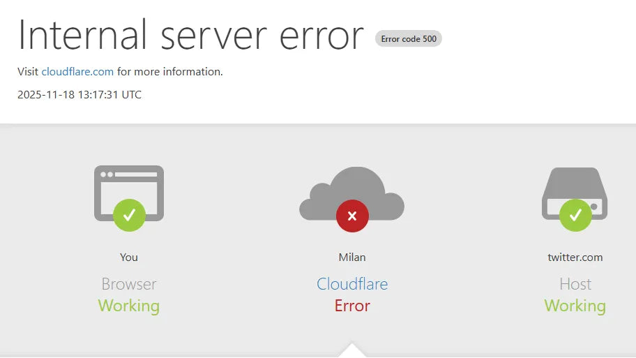 Schermata errore server Cloudflare 500, problema rete Milan, store Messoanuovo.it