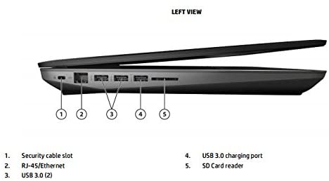 HP ZBook 17 G3 Notebook WorkStation | 17