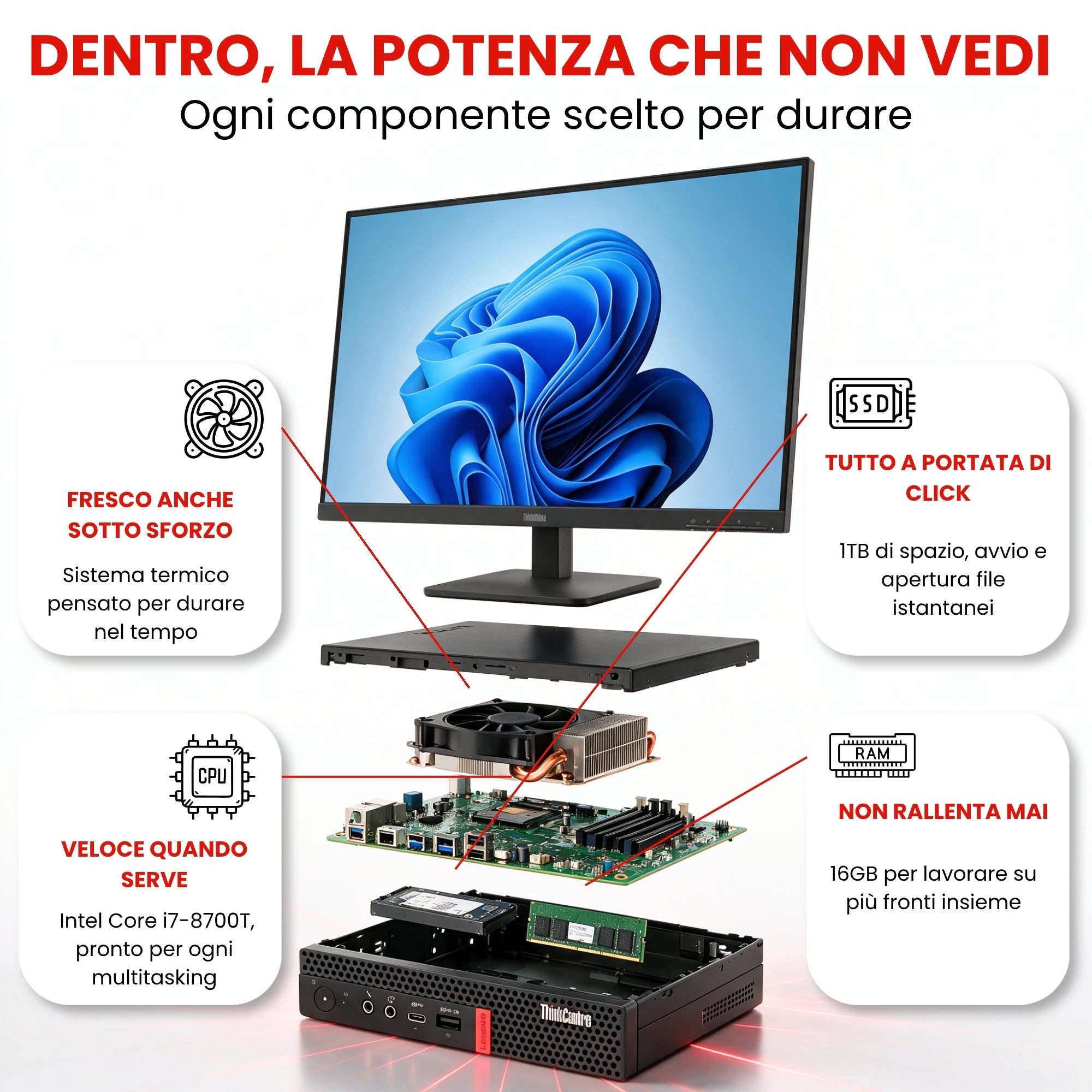 Lenovo All In One 27" FullHD con Mini PC ThinkCentre | Intel Core i7-8700T | Ram 16GB | SSD 1TB | FreeDOS
