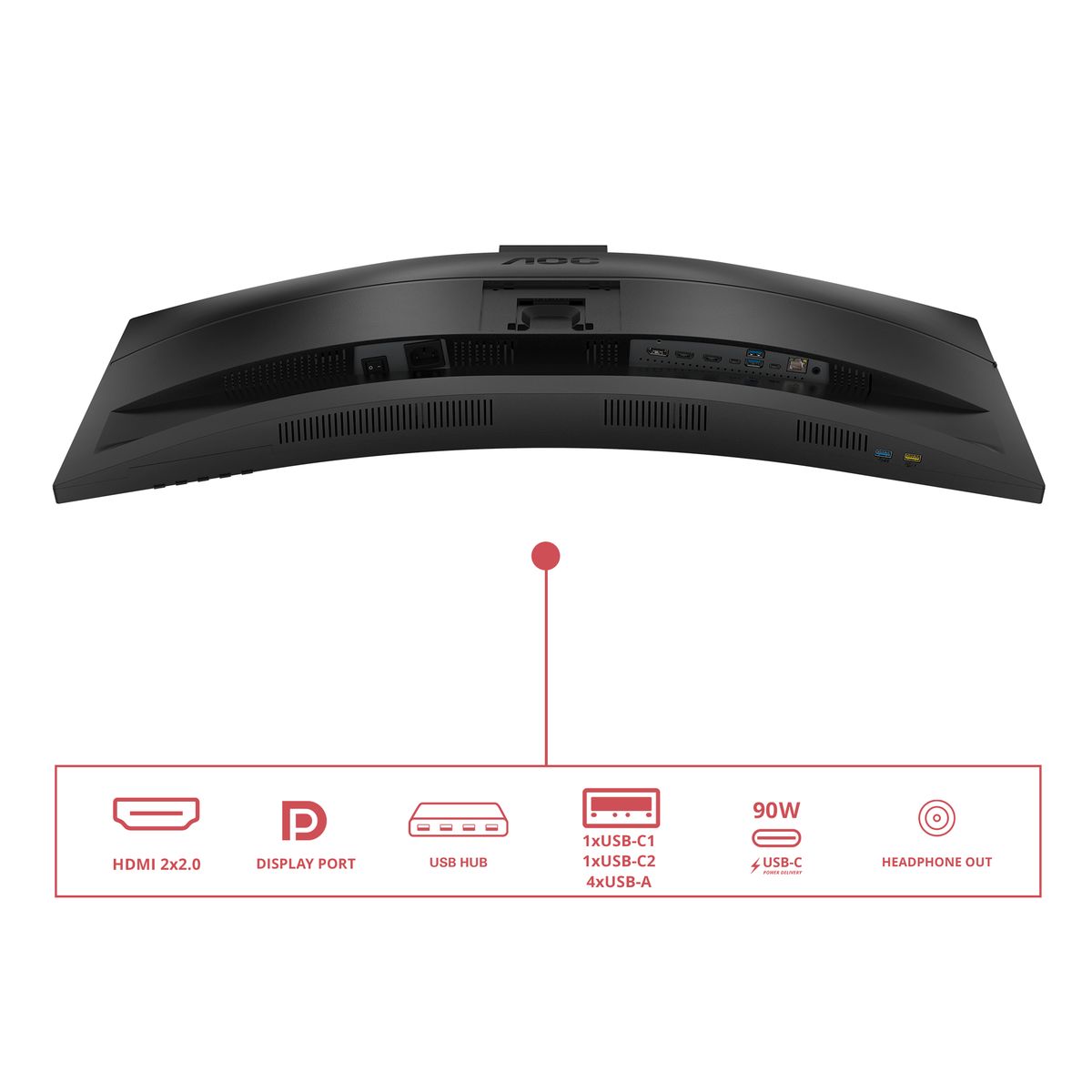 AOC 34 Curved 1500R 21:9 3440x1440 120Hz webcam