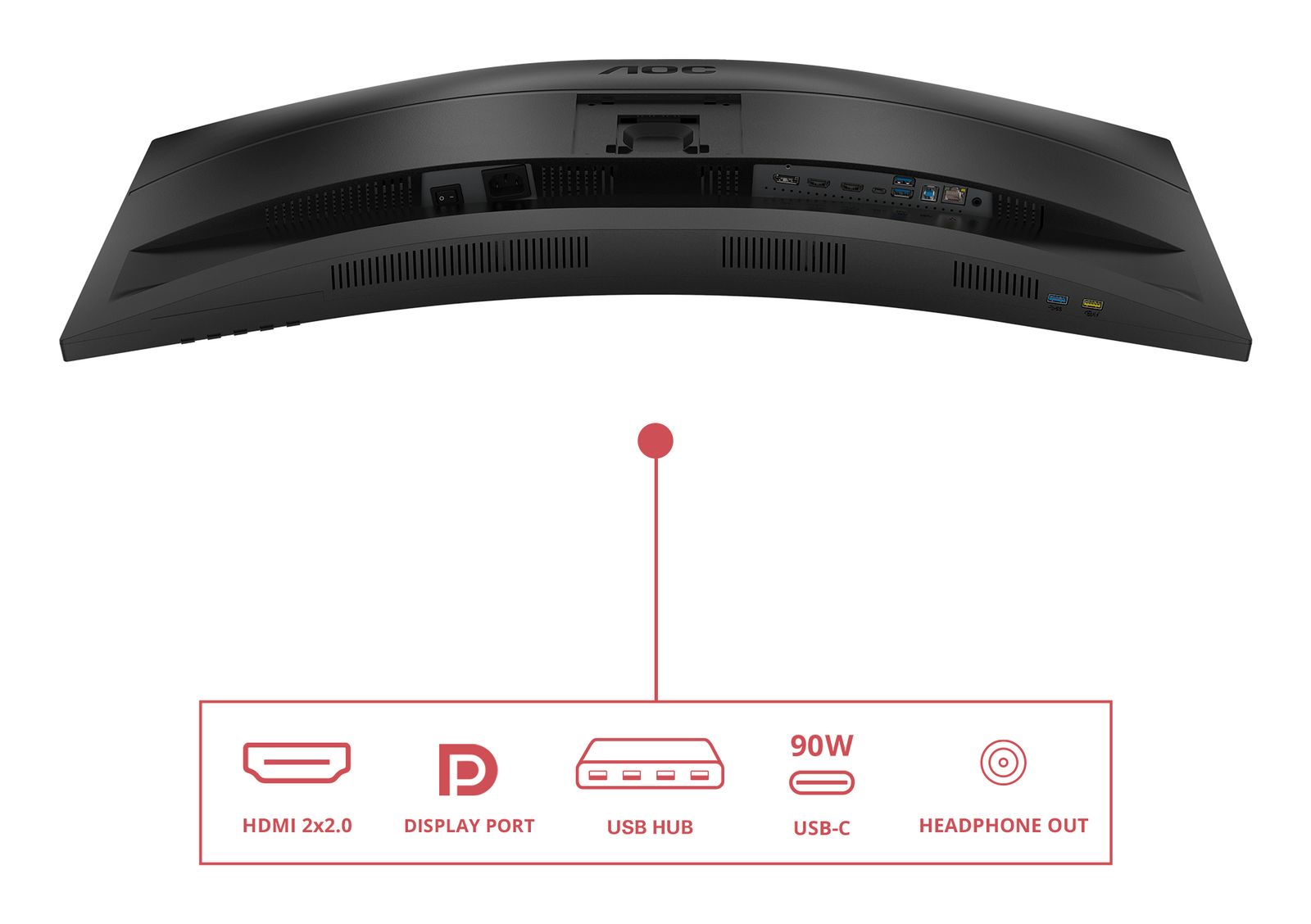 AOC 34 3440X1440 CURVO MULTIMED HDMIX2 DP USB