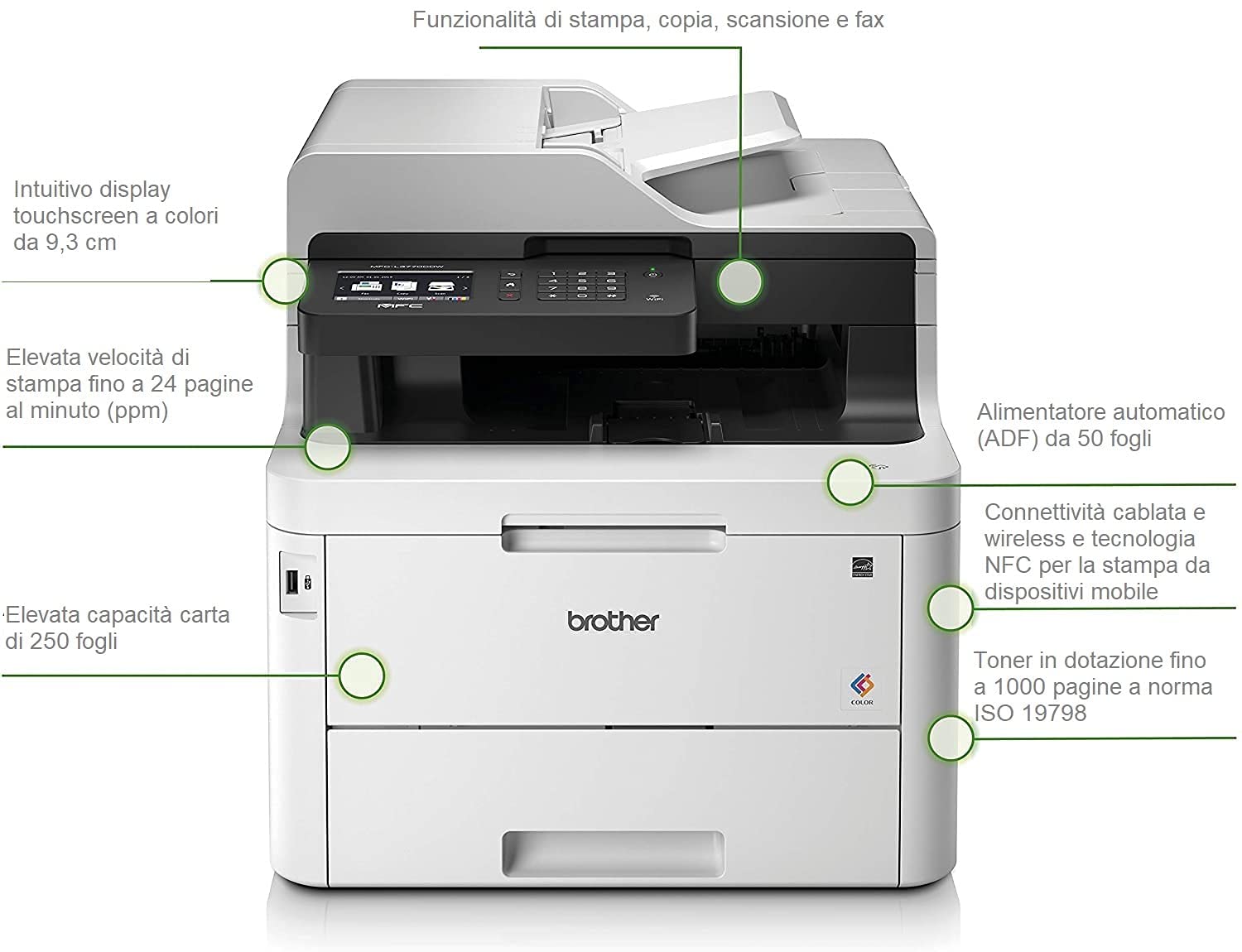 Brother MFC-L3770CDW A4 color LED multifunction printer with Wi-Fi, Dual CIS, Ethernet, NFC 24ppm ADF Automatic duplex