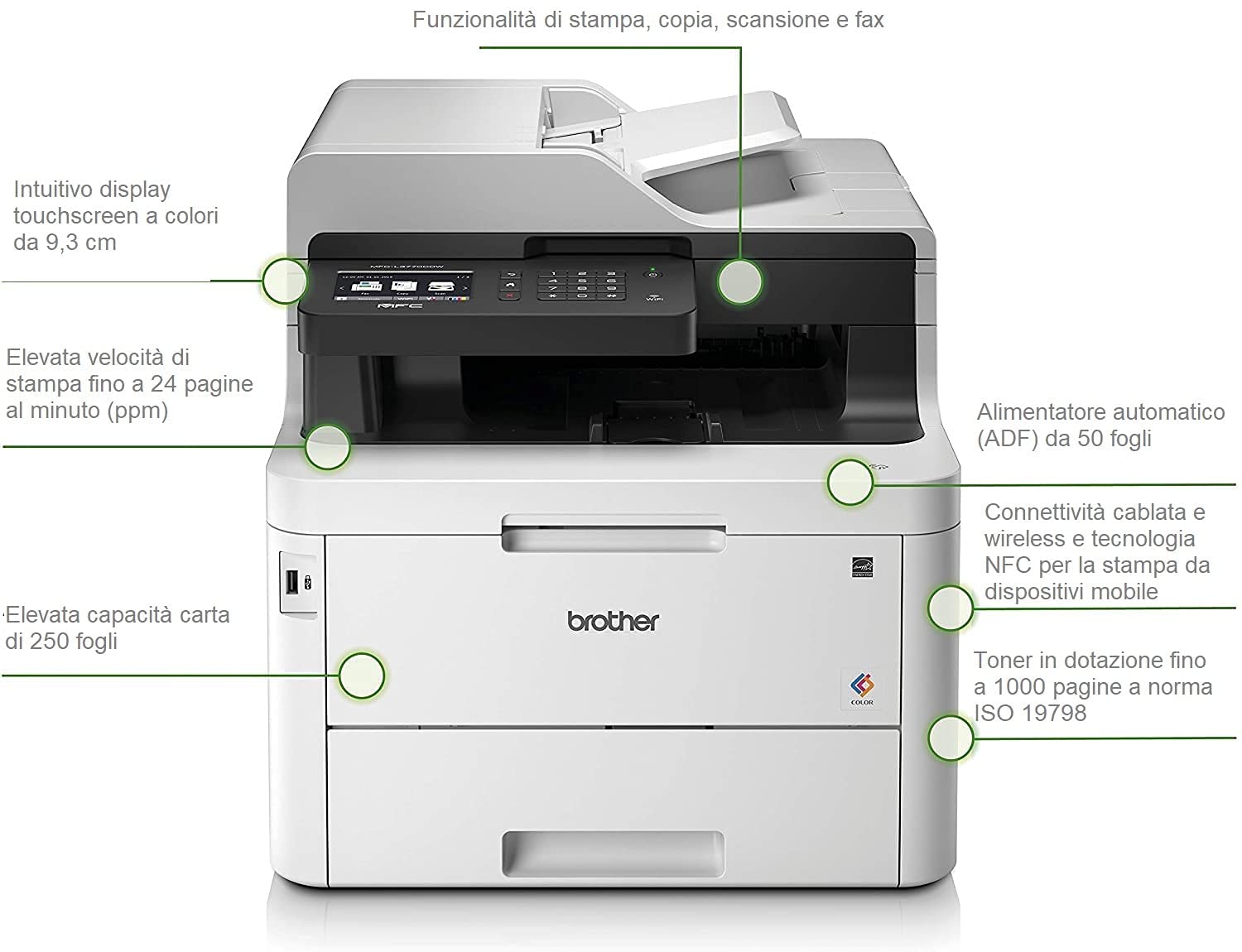 Brother MFC-L3770CDW Stampante multifunzione LED a colori A4 con Wi-Fi, Dual CIS, Ethernet, NFC 24ppm ADF Fronte/Retro automatico