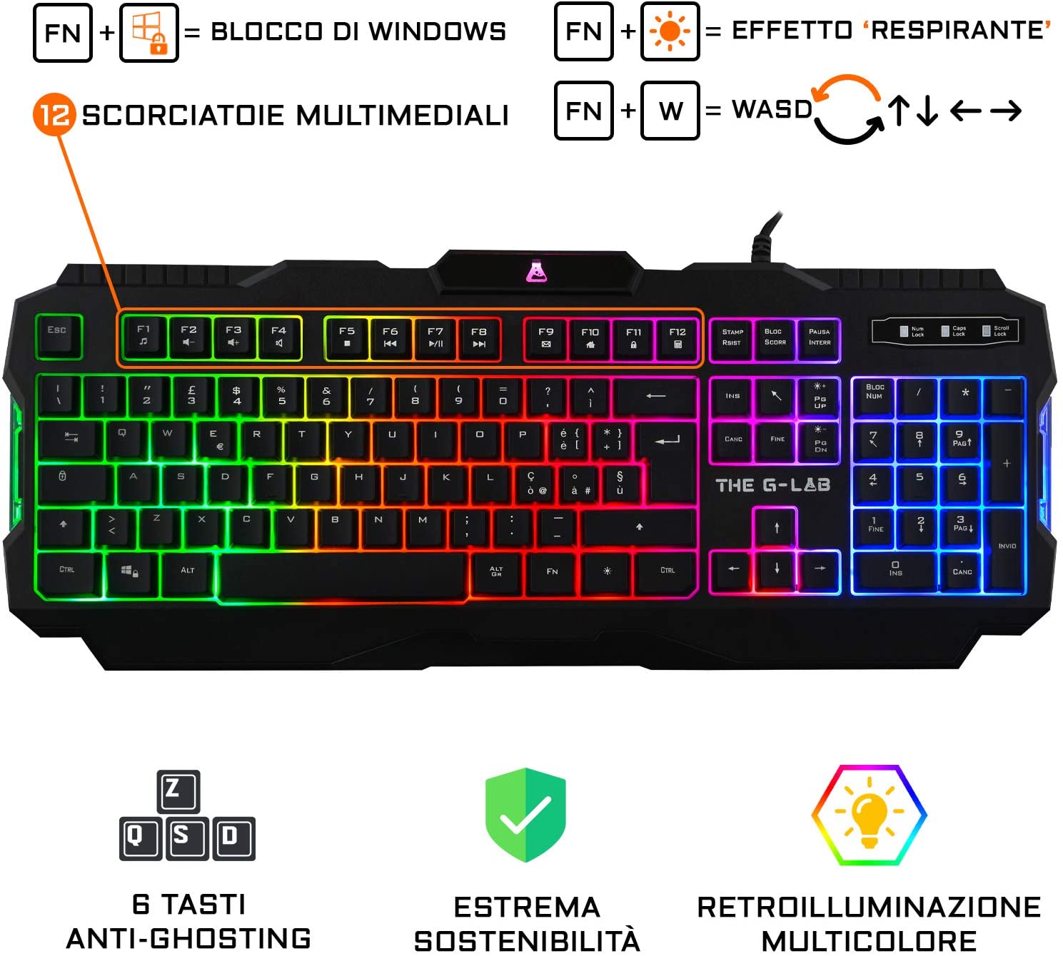 Postazione da Gaming completa con scrivania