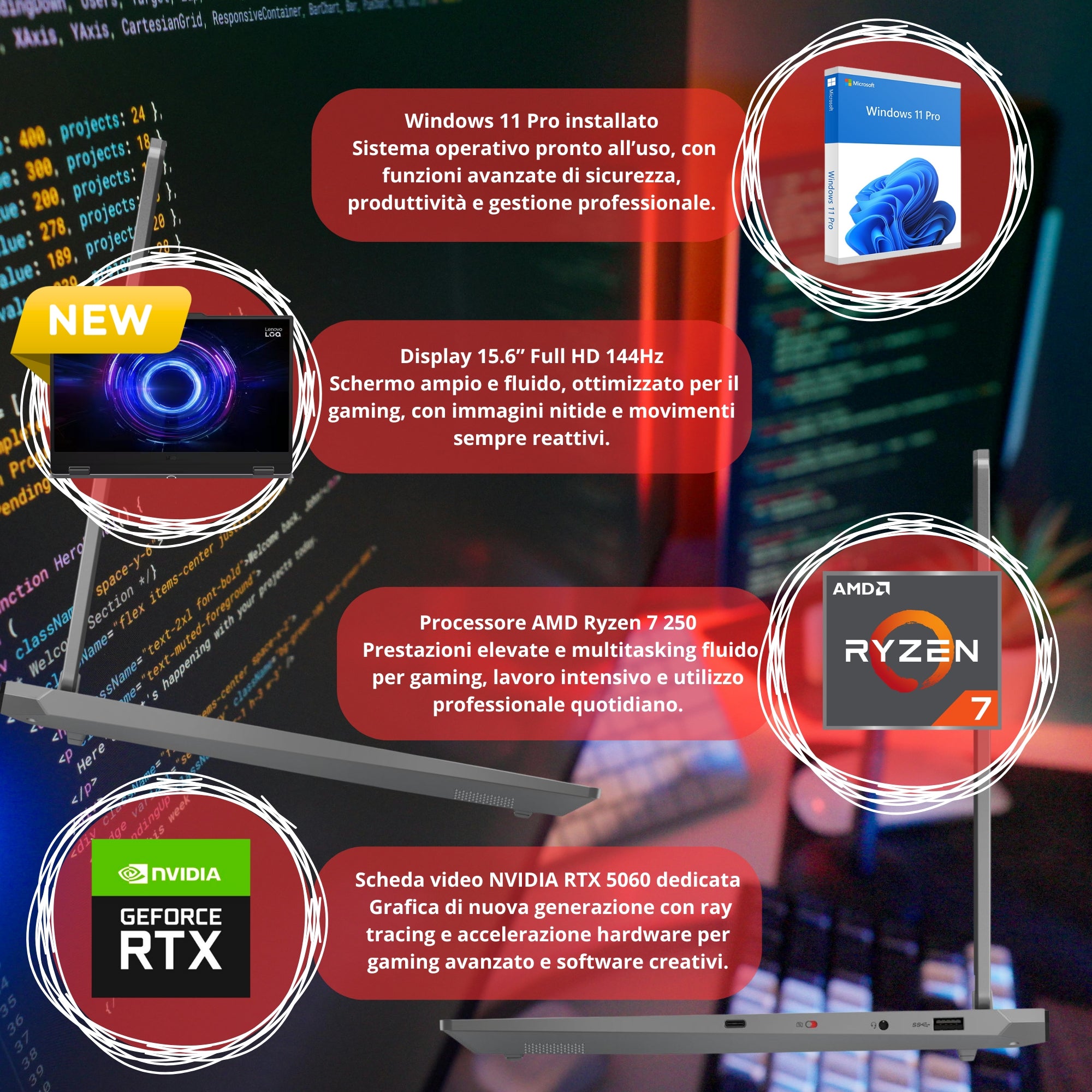 Lenovo LOQ Laptop Gaming 15.6" FHD 144Hz 15AHP10 | AMD Ryzen 7-250 | Ram 16GB | SSD 1TB | Nvidia RTX 5060 Windows 11 Prodotto NUOVO
