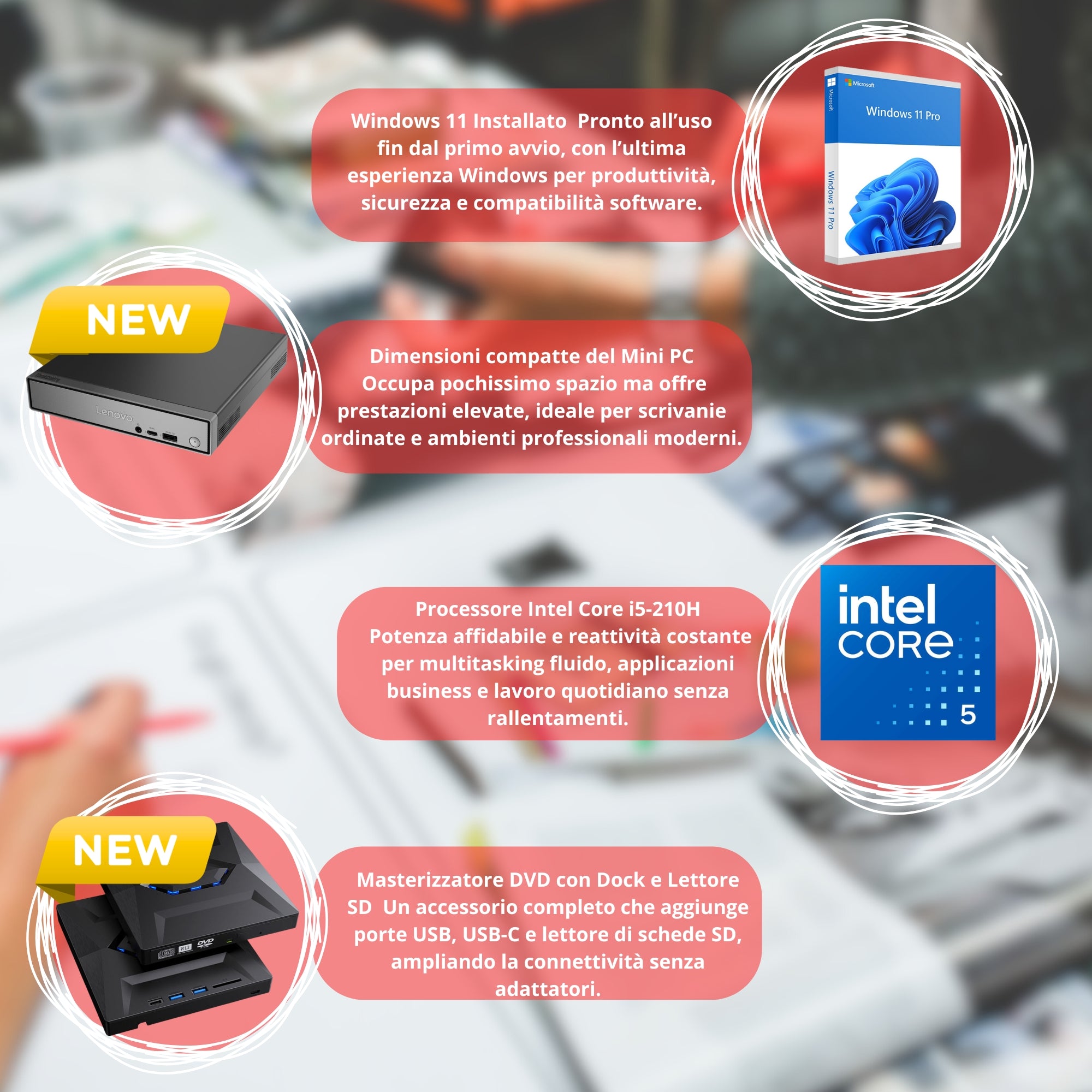 Mini PC compatto con Windows 11 Pro, Intel Core i5 e dock multifunzione su Messoanuovo.it