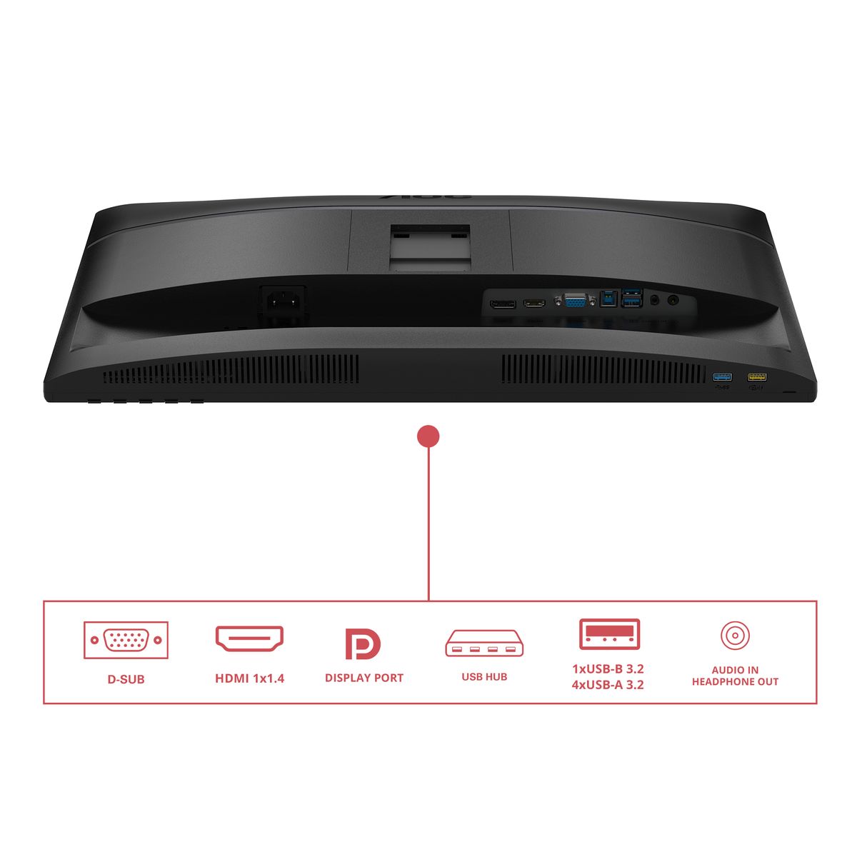 AOC 24 16:9 IPS 1920X1080 120HZ VGA HDMI DP USB