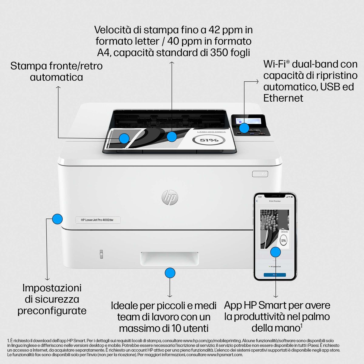 HP LJ PRO 4002DW 40PPM ETH WIFI USB F/R 1YW