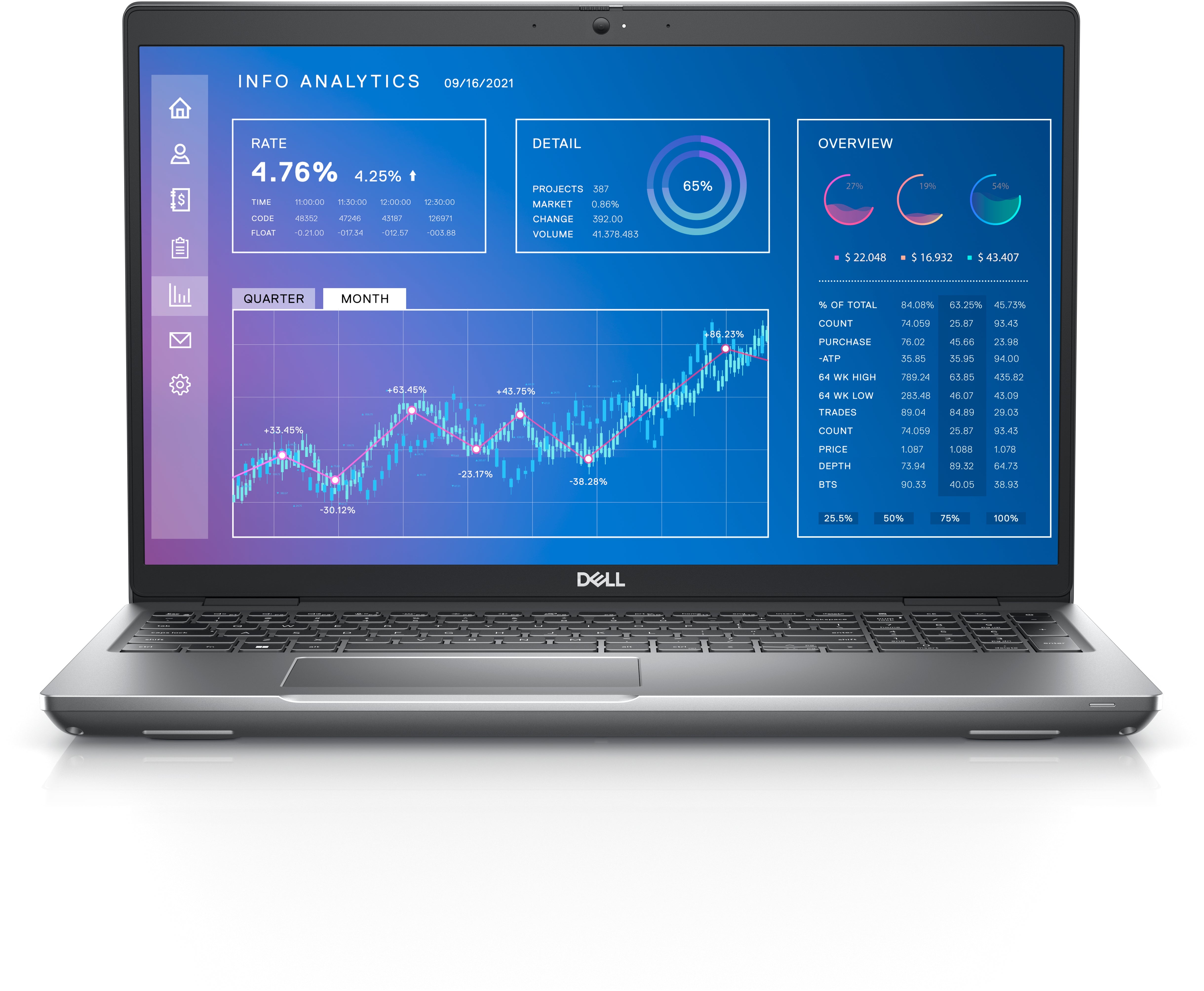 Dell Precision 3571 Workstation Portatile 15.6" FullHD | Intel Core i9-12900H | Ram 16GB DDR5 | Tastiera DE | FreeDOS