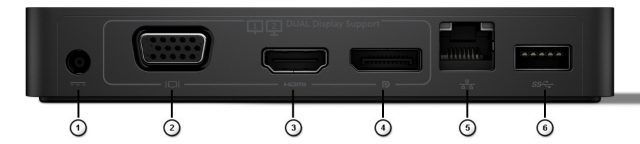 DELL DOKING STATION Dual Video USB 3.0 D1000 USB 3.0 LAN (3.1 Gen 1) HDMI LAN USB Typ-A