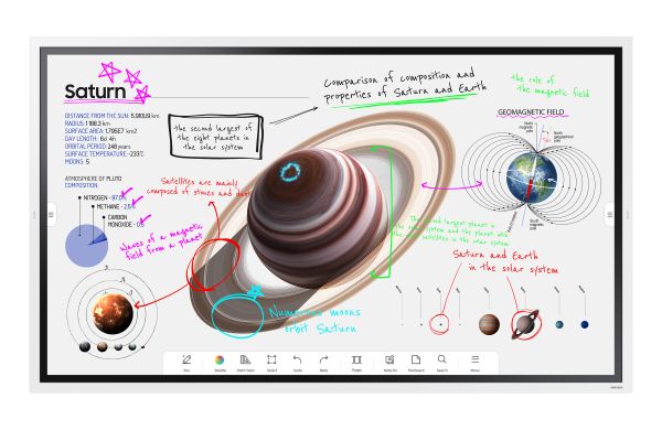 SAMSUNG Flip PRO 65 220 UHD TOUCH TECHNOLOGY