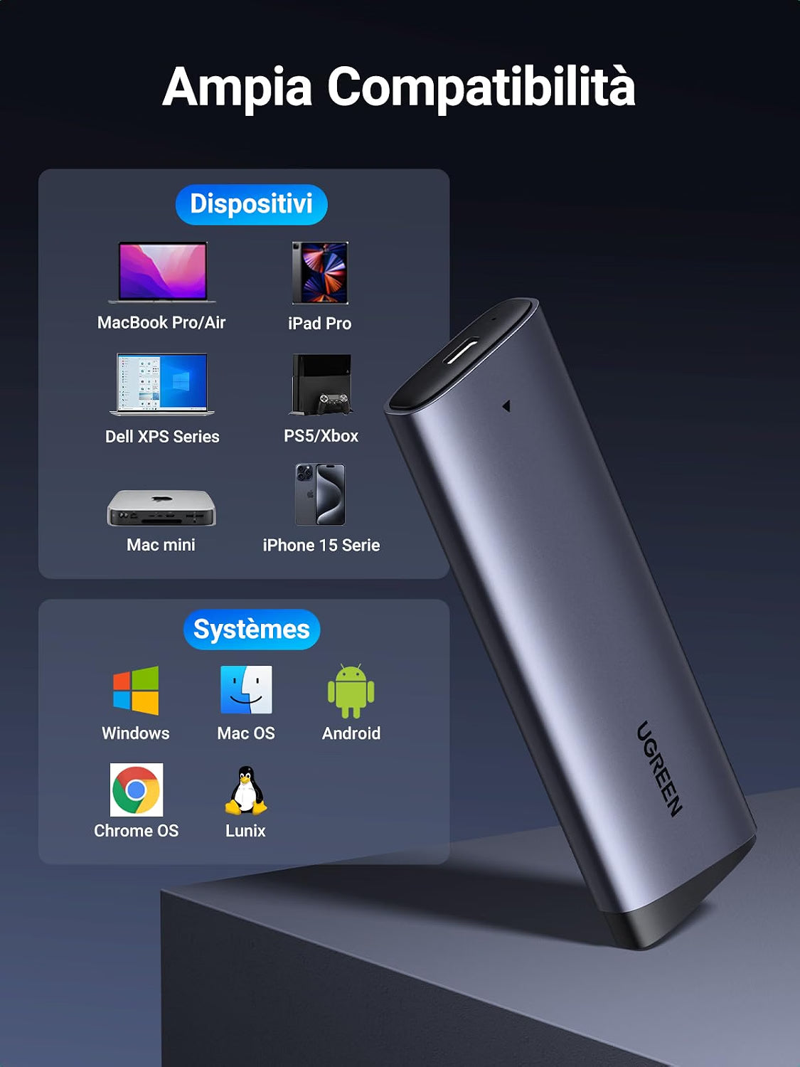 Compatibilità Ugreen CM767 con MacBook, Dell, Mac mini, iPhone, PS5/Xbox e sistemi Windows, macOS, Android, Linux