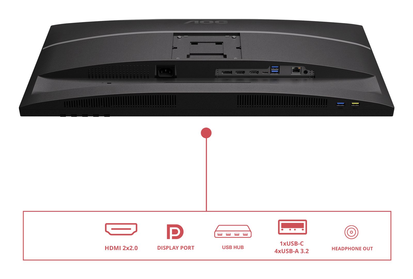 AOC 27 3840x2160 60Hz hdmix2 dp usb hub