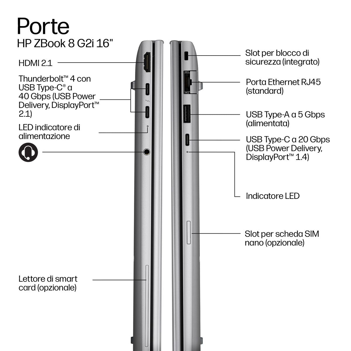 HP INC. ZBOOK 8 16G2I ULTRA7 365H 32/1 RTX500 W11P 3YOFF