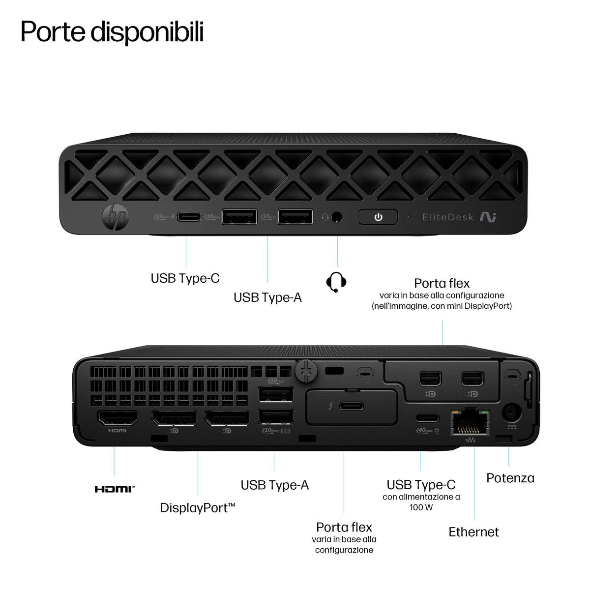 HP INC. ELITE MINI 8 G1A NGAI R5-340AI 32 512 WIN11P 3YW
