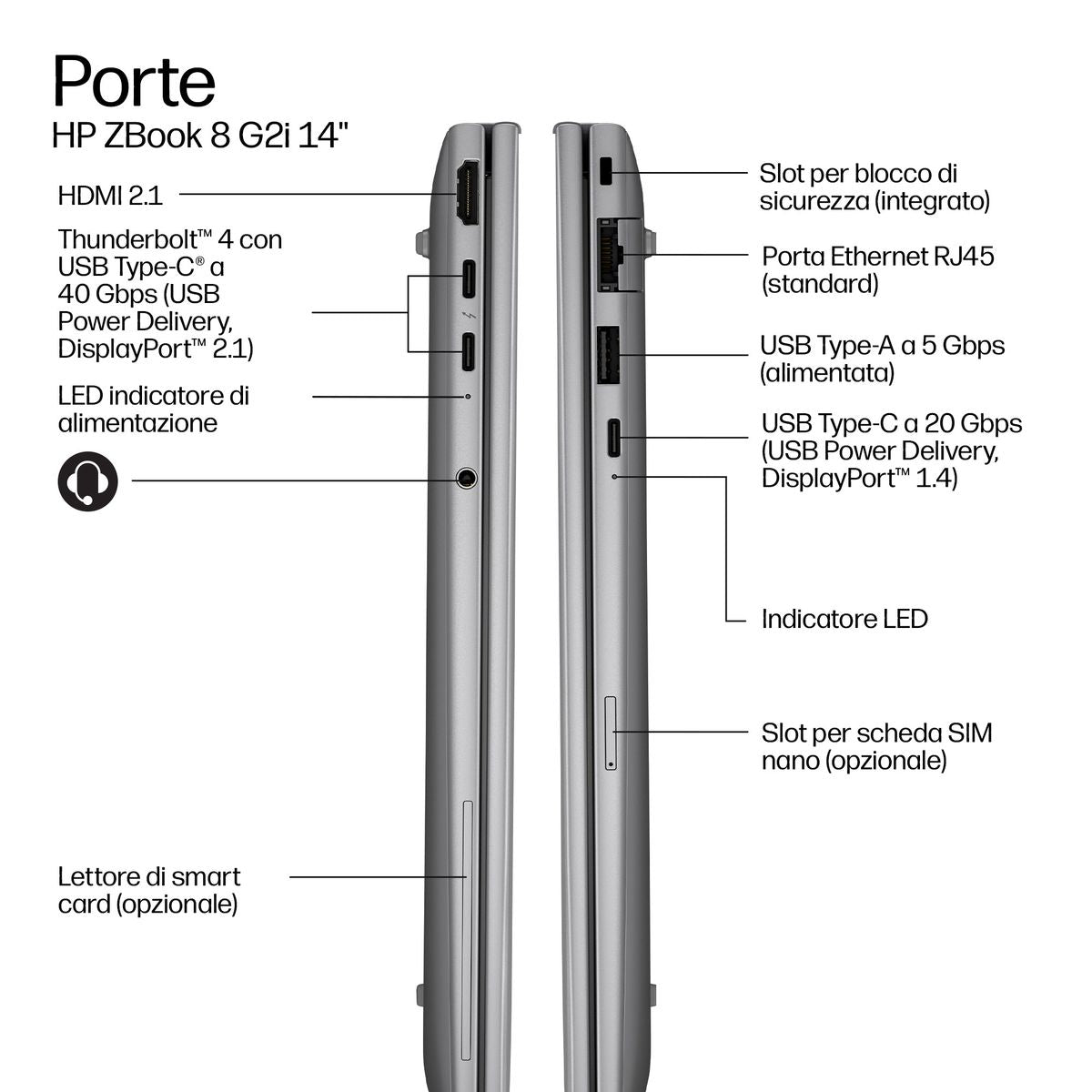 HP INC. ZBOOK 8 14G2I ULTRA7 366H 48/1 RTX500 W11P 3YOFF