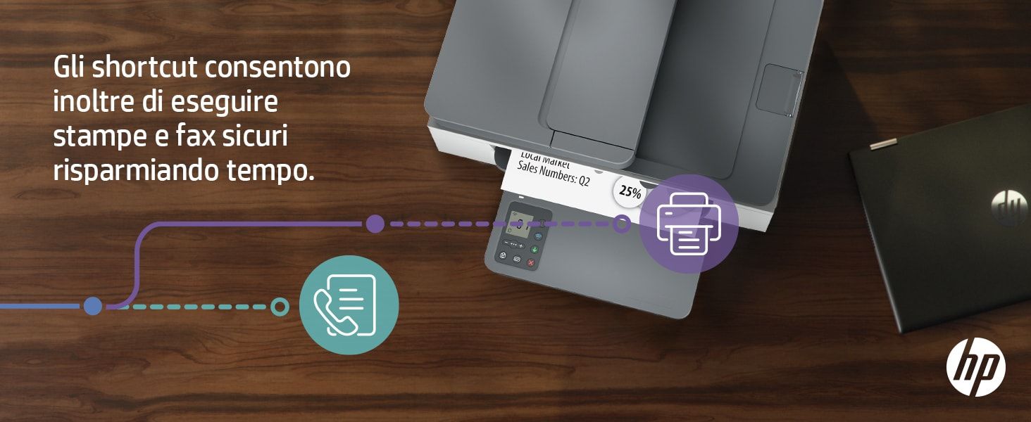 HP INC. HP LASERJET MFP M234SDW 29PPM ETH WIFI F/R ADF 1YW