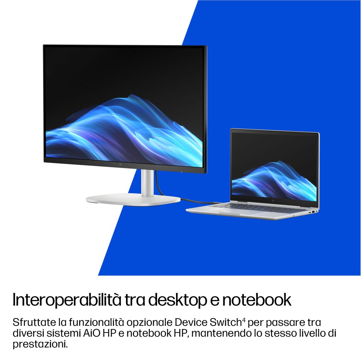 HP INC. ELITE 8 G1I AIO24NT ULTRA7-265 32/1 W11P 3YW