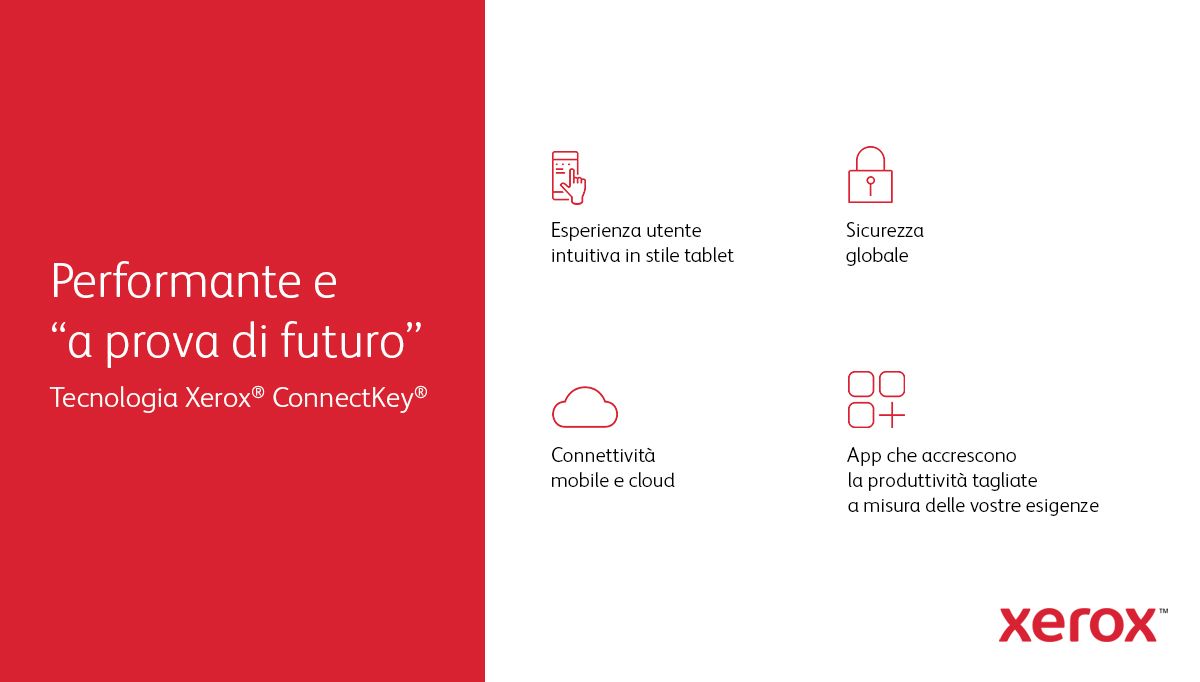 XEROX VERSALINK B415V_DN: 47PPM IN B/N, 4 IN 1, PS3, DU