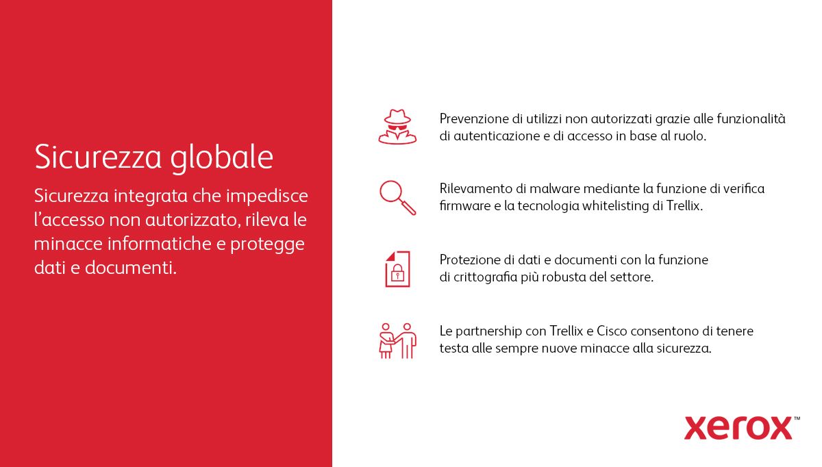 XEROX VERSALINK B415V_DN: 47PPM IN B/N, 4 IN 1, PS3, DU