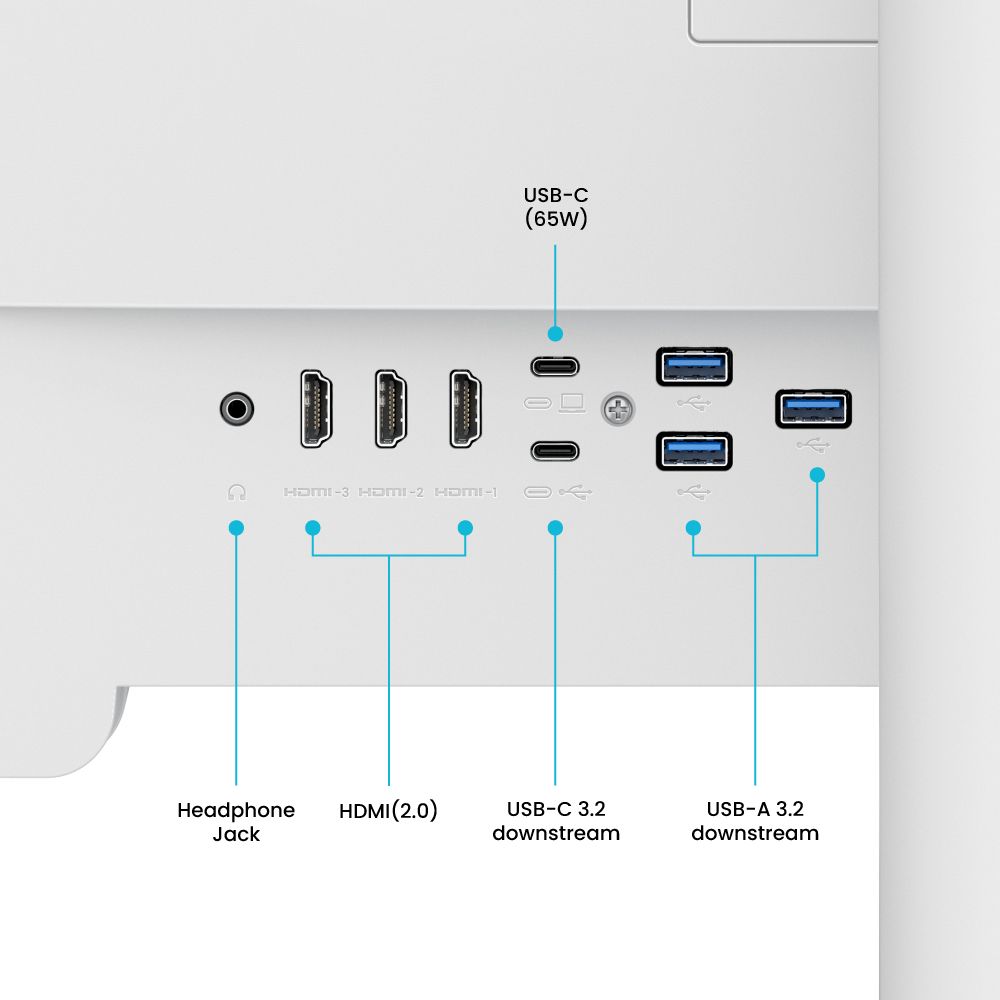 BenQ 31.5 4K 95 P3 USB-C (65W) USB-HUB