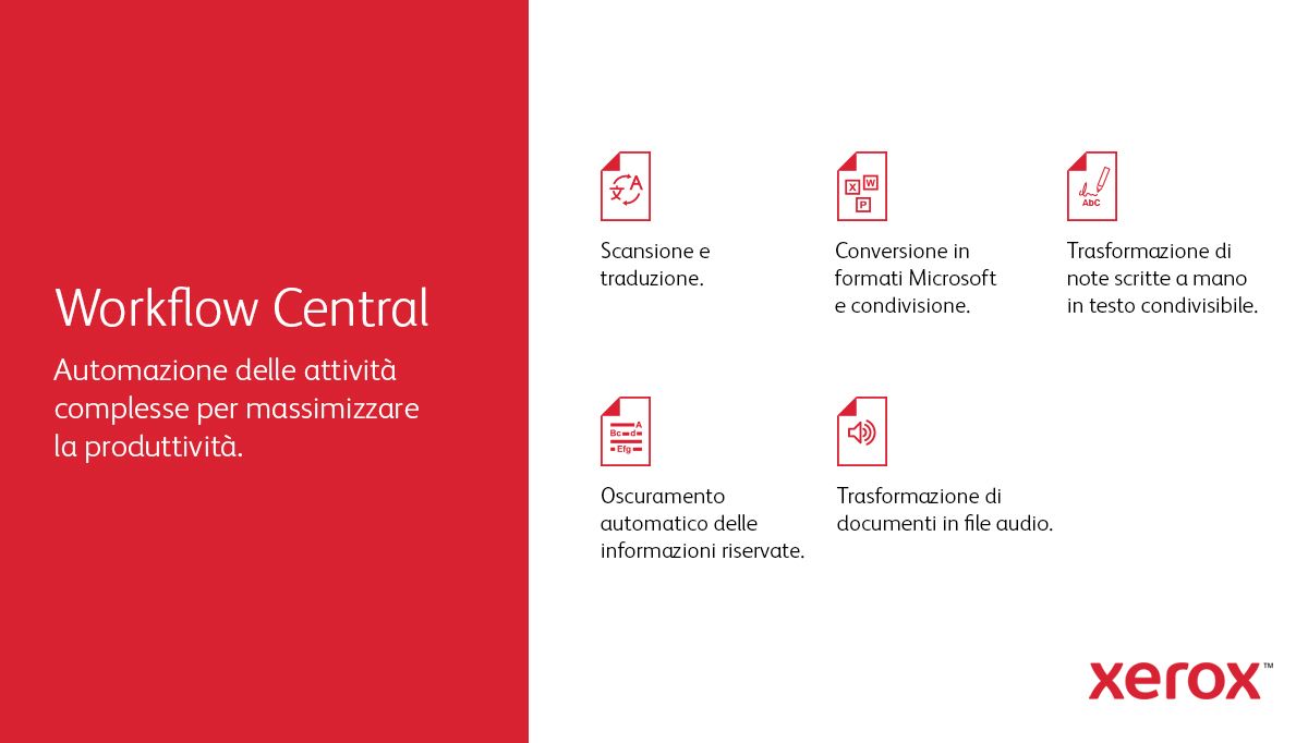 XEROX XEROX C235 A4 22 PPM COPIA/STAMPA/SCANSIONE/FAX