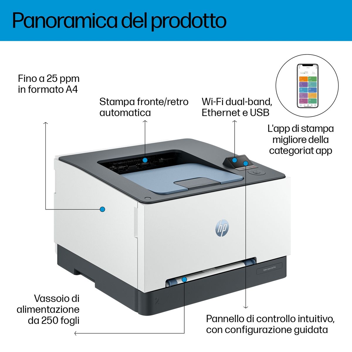 HP INC. HP COLOR LJ PRO 3202DW 25PPM ETH WIFI USB F/R 1YW