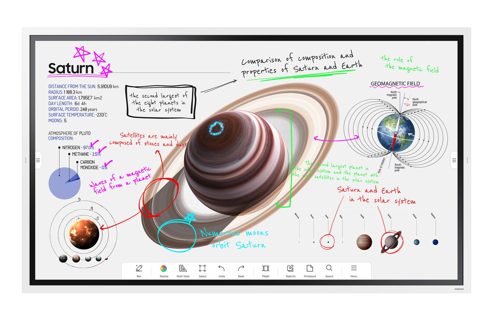 SAMSUNG Flip PRO 65 220 UHD TOUCH TECHNOLOGY