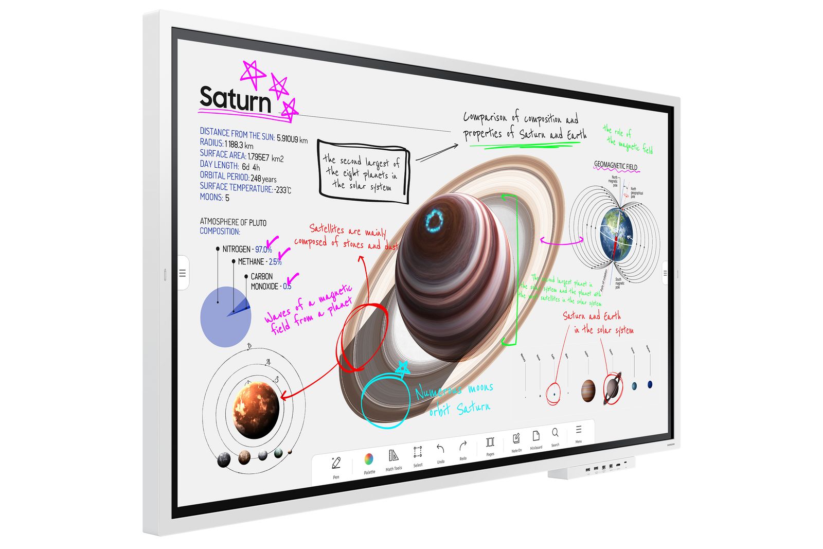 SAMSUNG Flip PRO 65 220 UHD TOUCH TECHNOLOGY