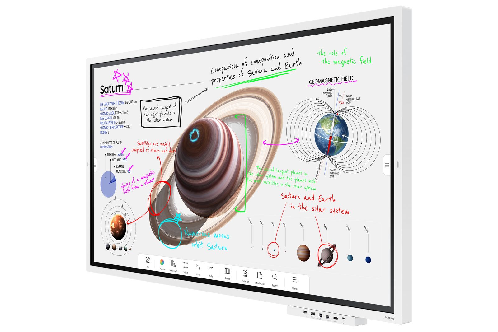 SAMSUNG Flip PRO 65 220 UHD TOUCH TECHNOLOGY