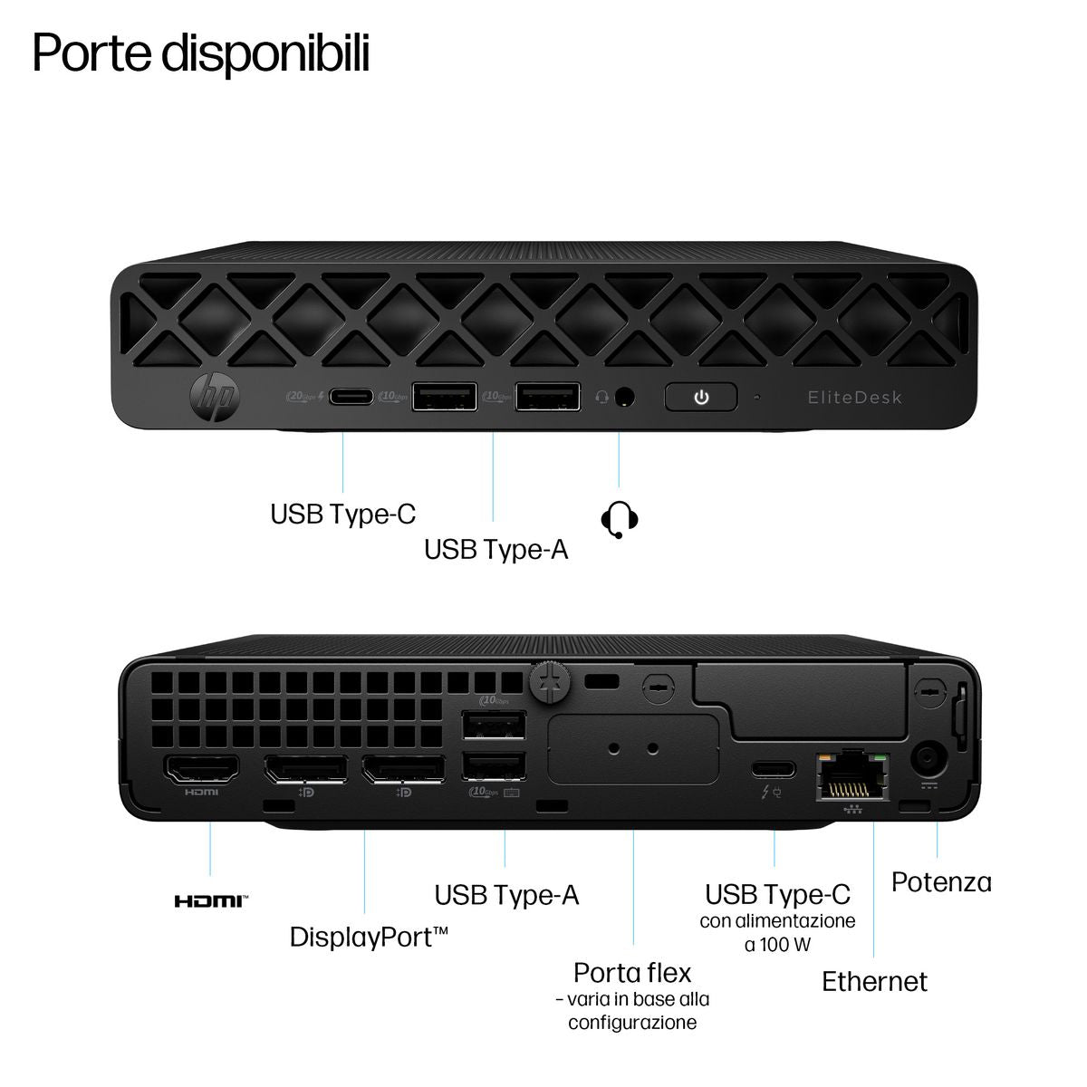 HP INC. ELITE MINI 8 G1I ULTRA7-265T 32/1 W11P 3YW