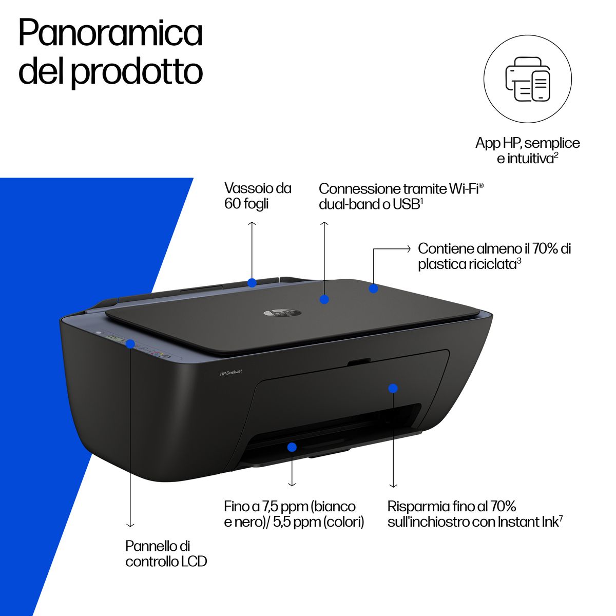 HP INC. HP DeskJet 2921 All-in-One Printer
