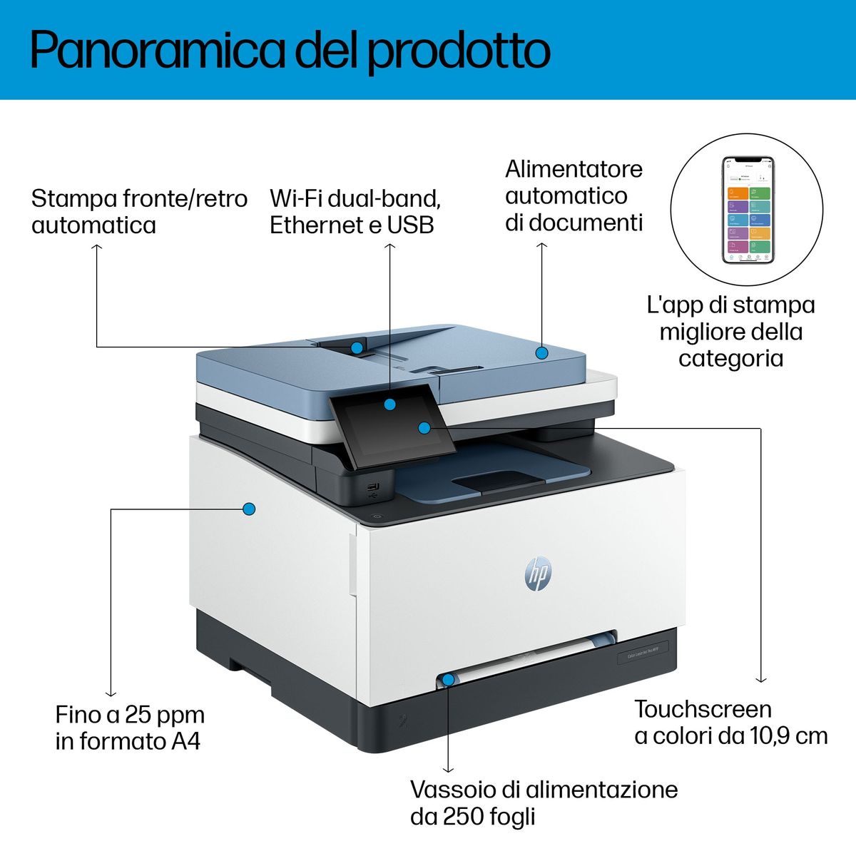 HP INC. HP COL LJ PRO MFP FAX 3302FDW 25P ET/W ADF SCAN FR