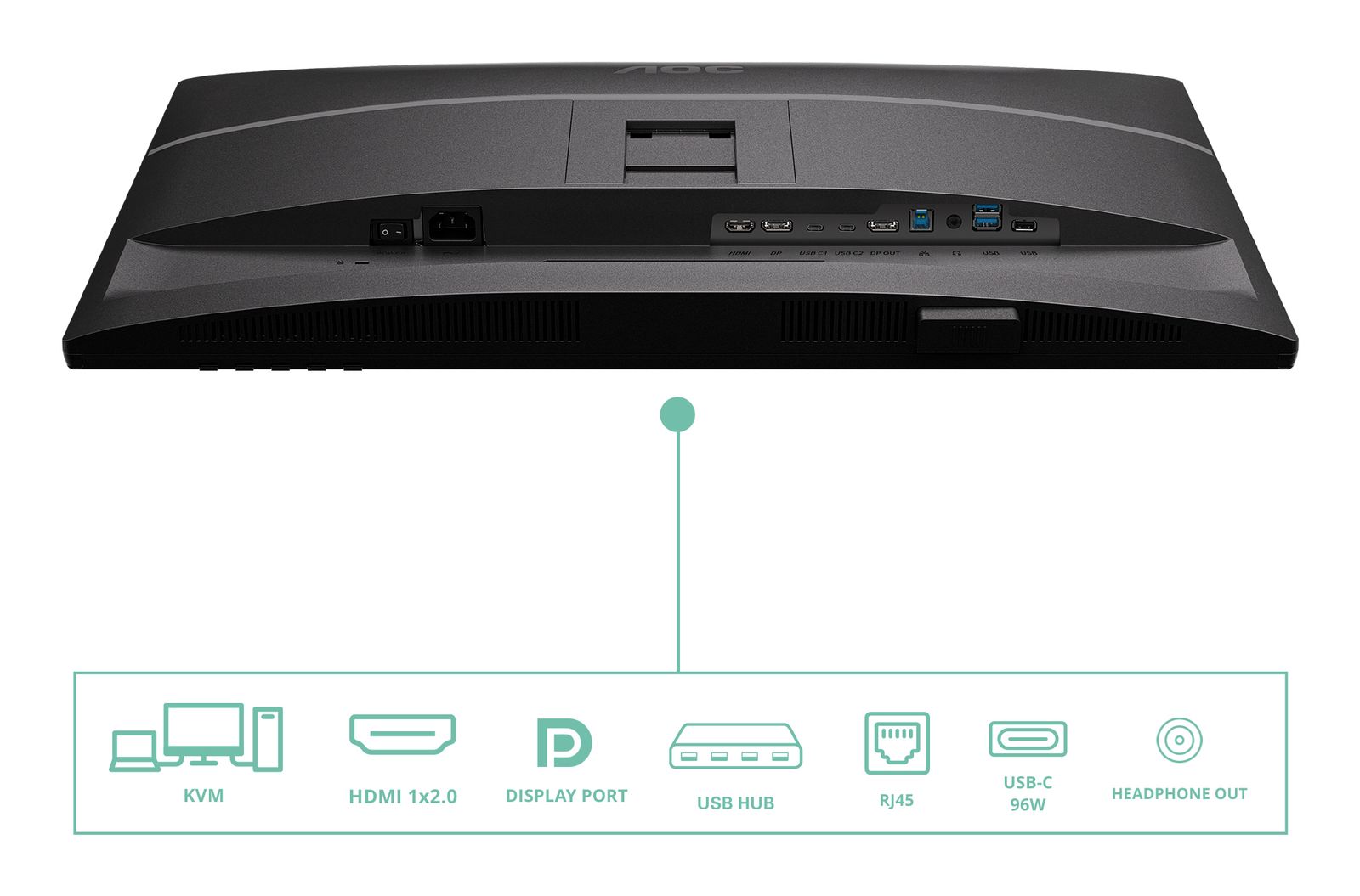 AOC 27 16:9 IPS WLED 2560X1440 120HZ HDMIX1 DPX1