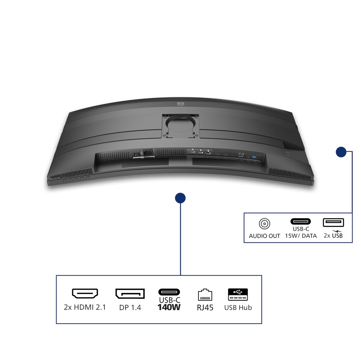 PHILIPS 34 21:9 VA 5120X2160 120HZ
