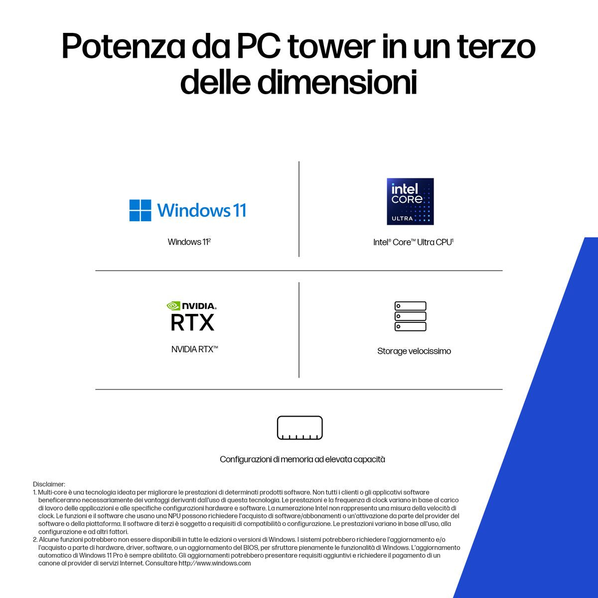 HP INC. Z2 SFF G1I ULTRA 7 265 32/1 RTX A400 WIN11P 3YW