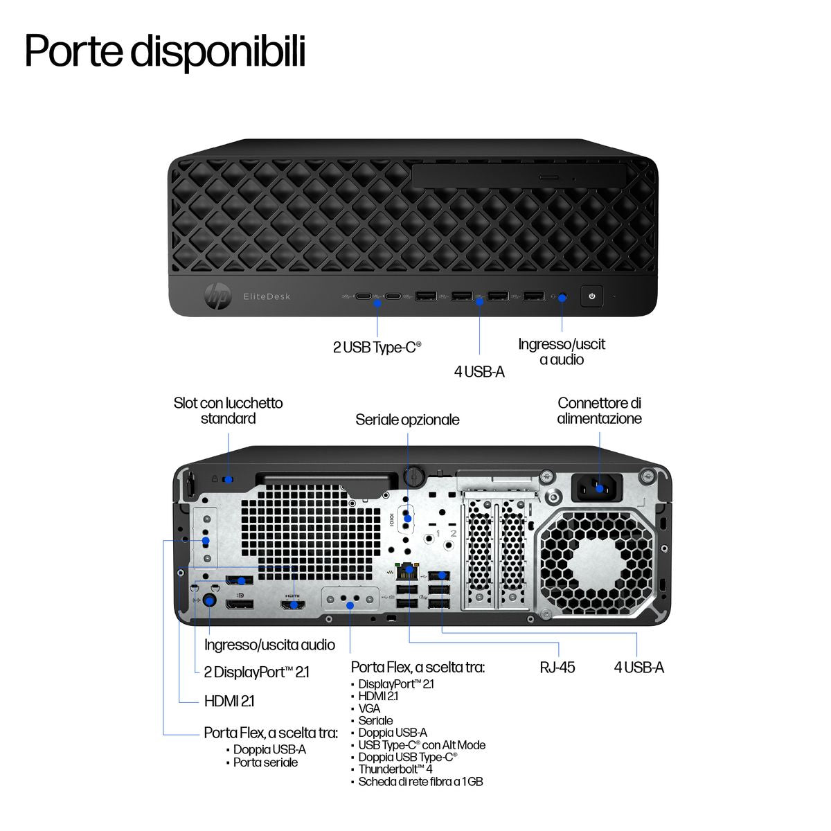 HP INC. ELITE SFF 8 G1I ULTRA 7-265 32/1 W11P 4YW
