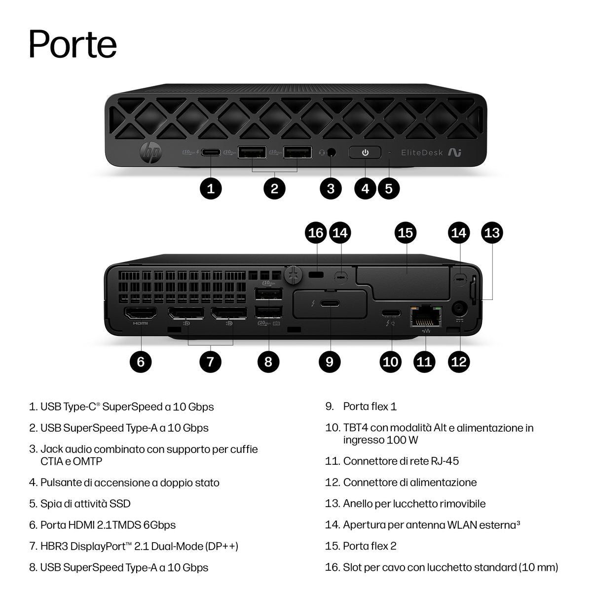 HP INC. ELITE MINI 8 G2I AI U7-356H 16/512 WIN11P 3YW