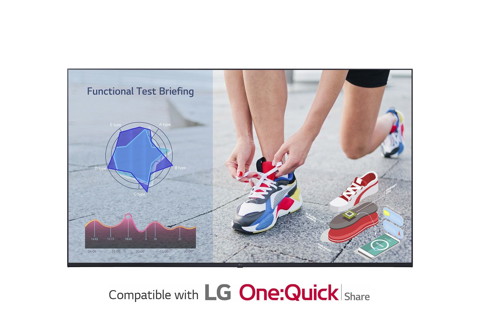 LG ELECTRONICS 50 LED IPS, 3840X2160, 16:9, 400 NIT