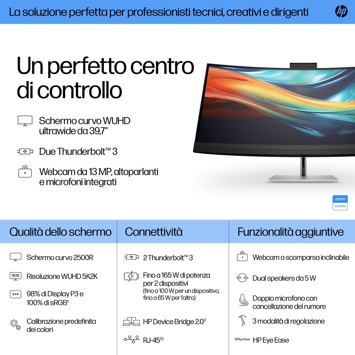 HP INC. HP S7 740PM 39.7 5K2K CONF 5120X2160 3YOFF