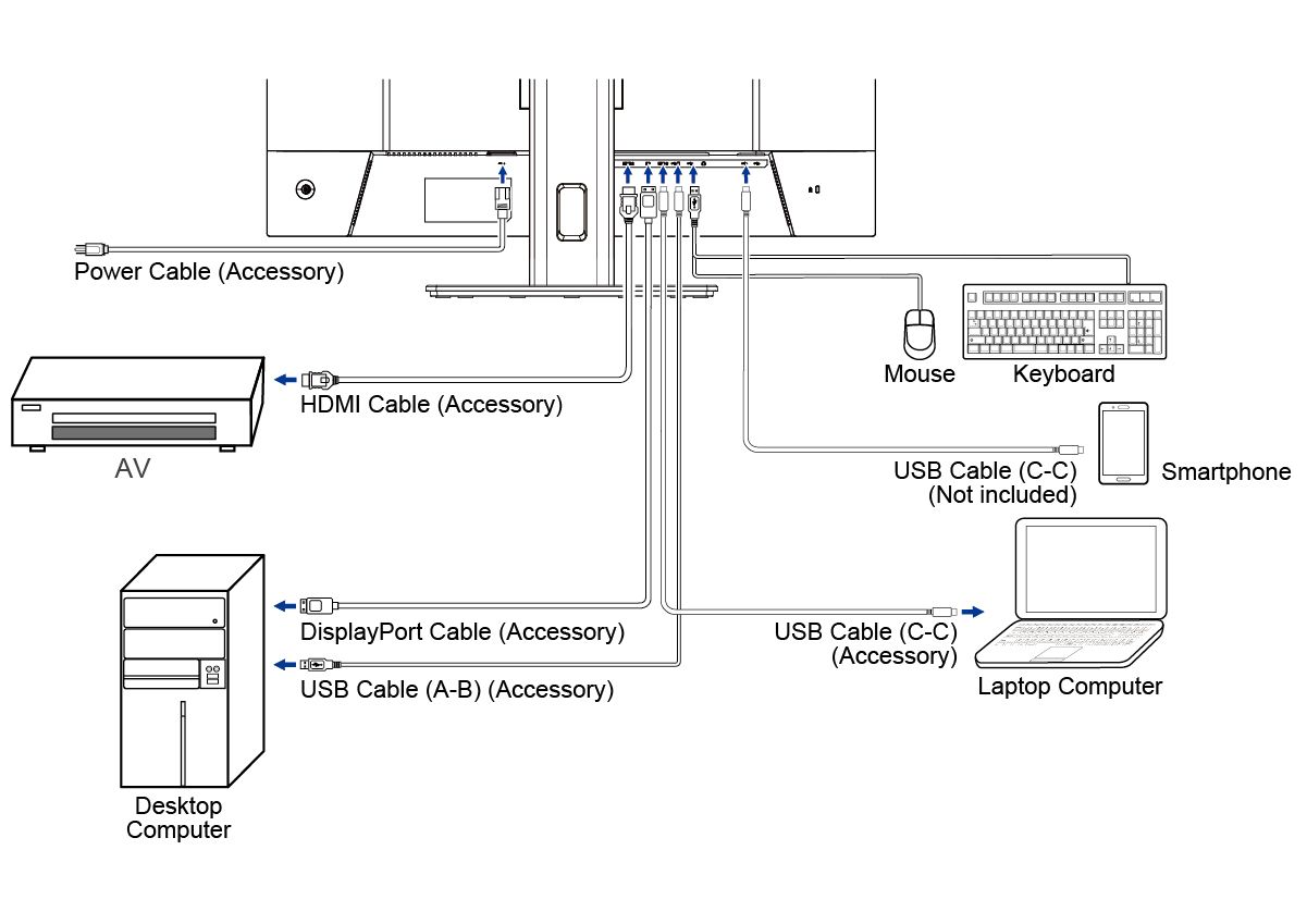 IIYAMA 32 VA-panel, 3840x2160 DisplayPort, 2x HDMI, USB