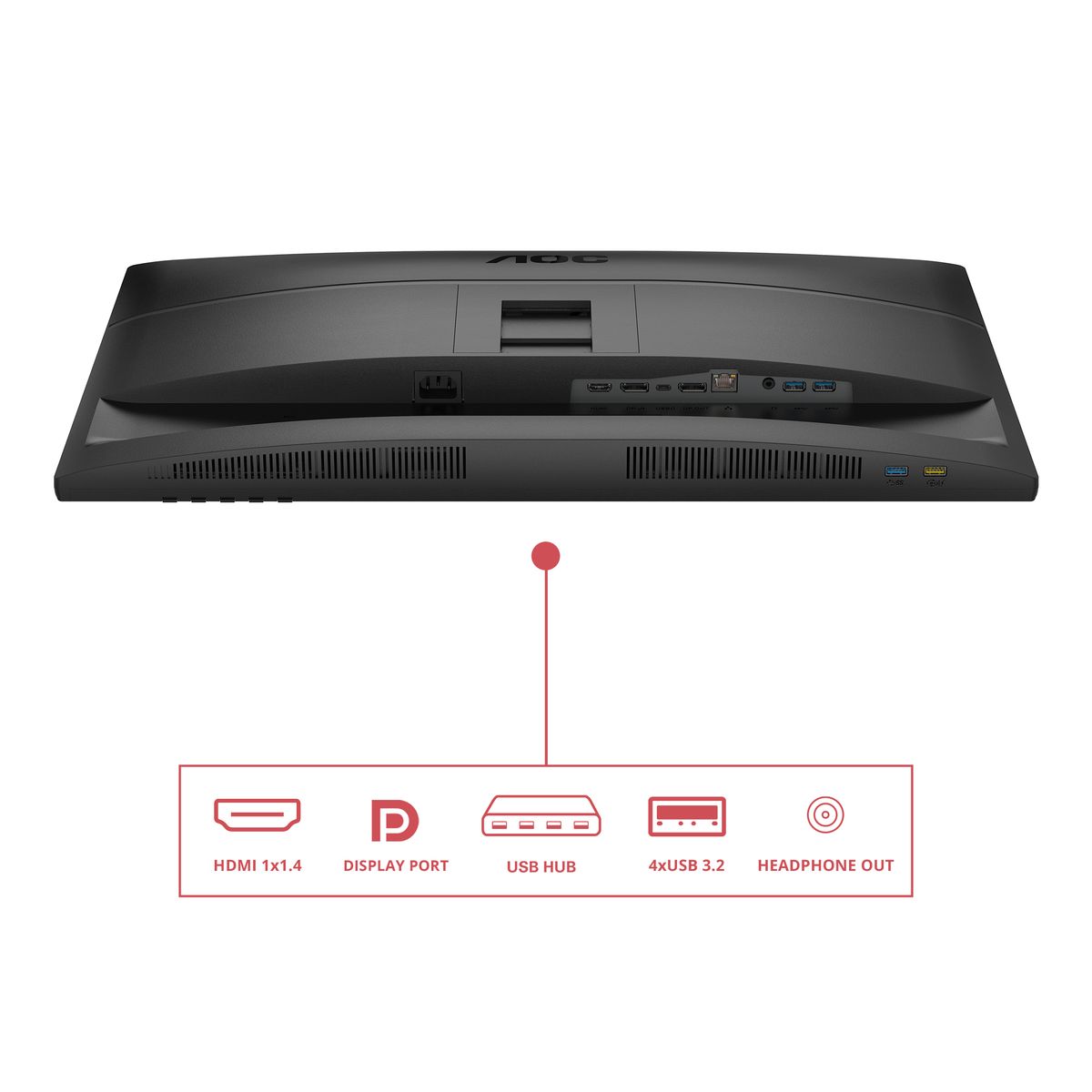 AOC 27 16:9 IPS 1920X1080 120HZ HDMI DP HUB USB