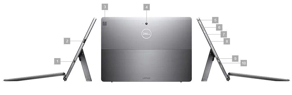 Dell Latitude 7200 2-in-1 | Intel Core i7-8665U 1.9Ghz | 12.3