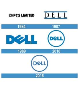 Dell-Logo-Geschichte