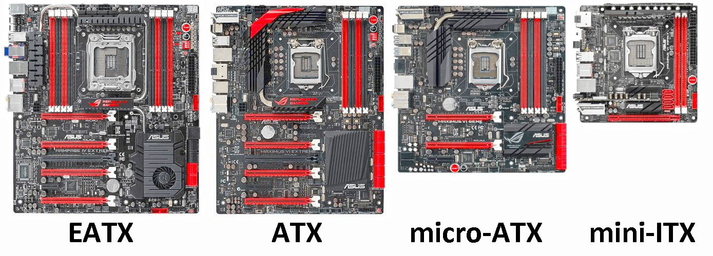 Scheda madre o mainboard cos'è e a cosa serve questo componente