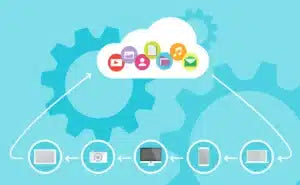 Nas vs Cloud